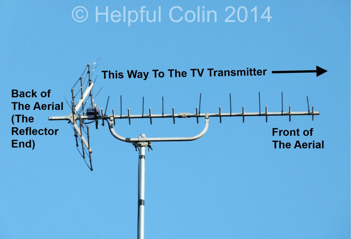 tv aerial direction