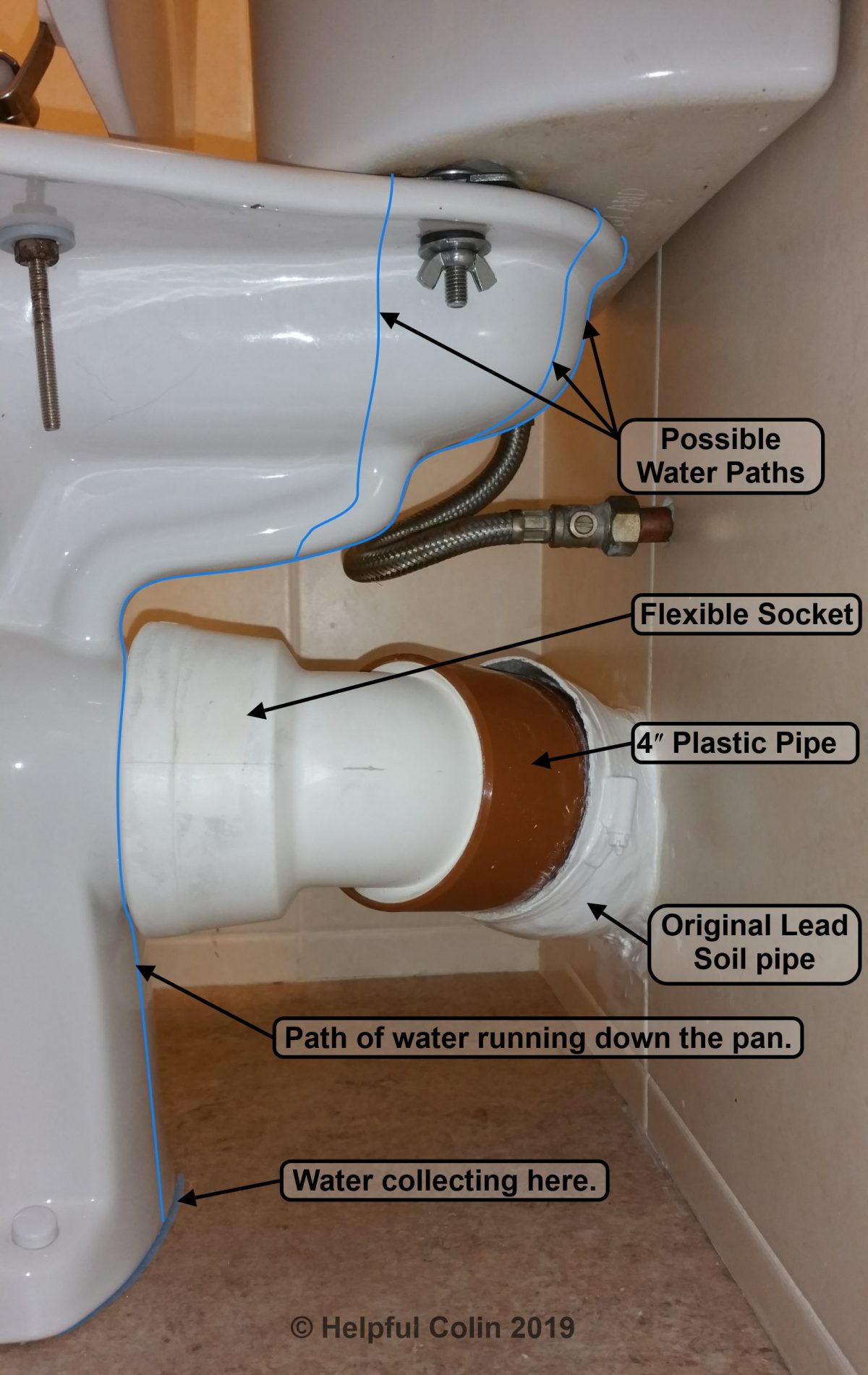 Fixing A Close Coupled Toilet Leaking Fresh Water