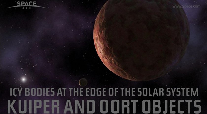 Kuiper and Oort Objects